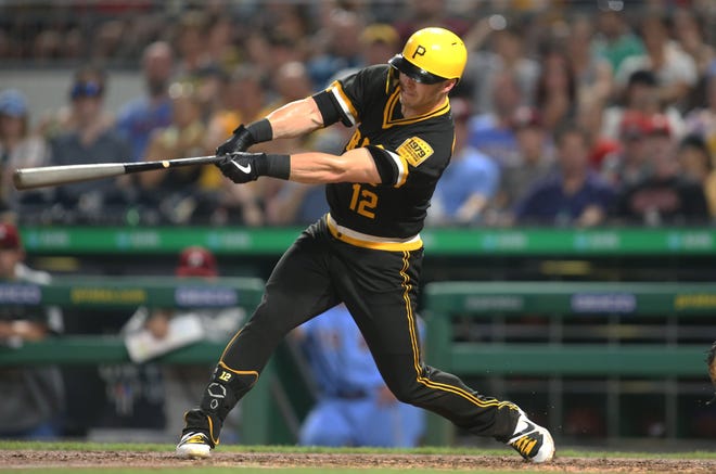 July 31: Pirates trade OF Corey Dickerson to Phillies.